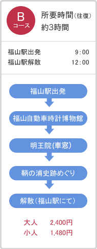 Bコース