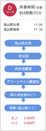 Dコース